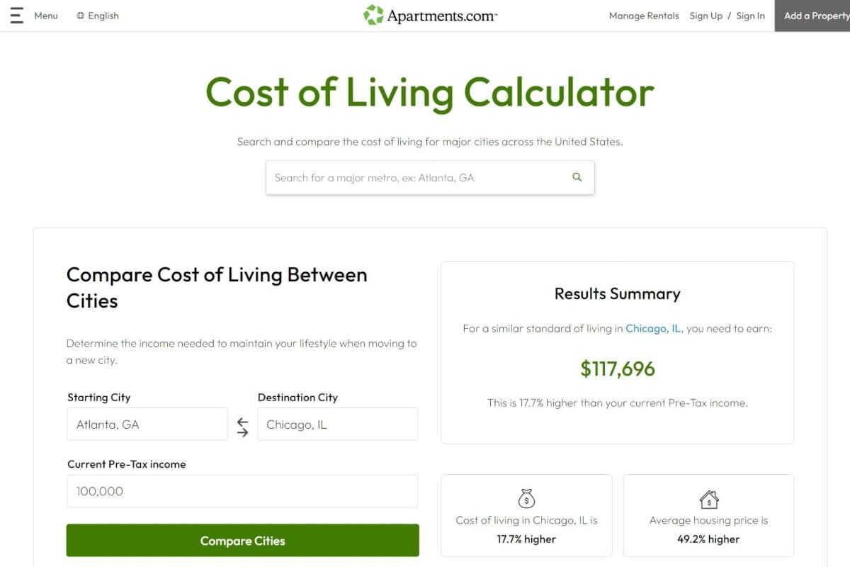 COST OF LIVING INCREASE CALCULATOR BY ZIP CODE visual data 7
